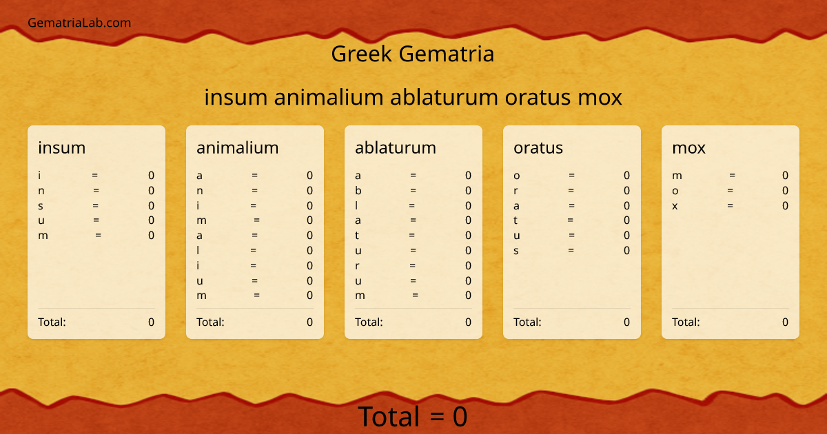 insum animalium ablaturum oratus mox in greek Gematria